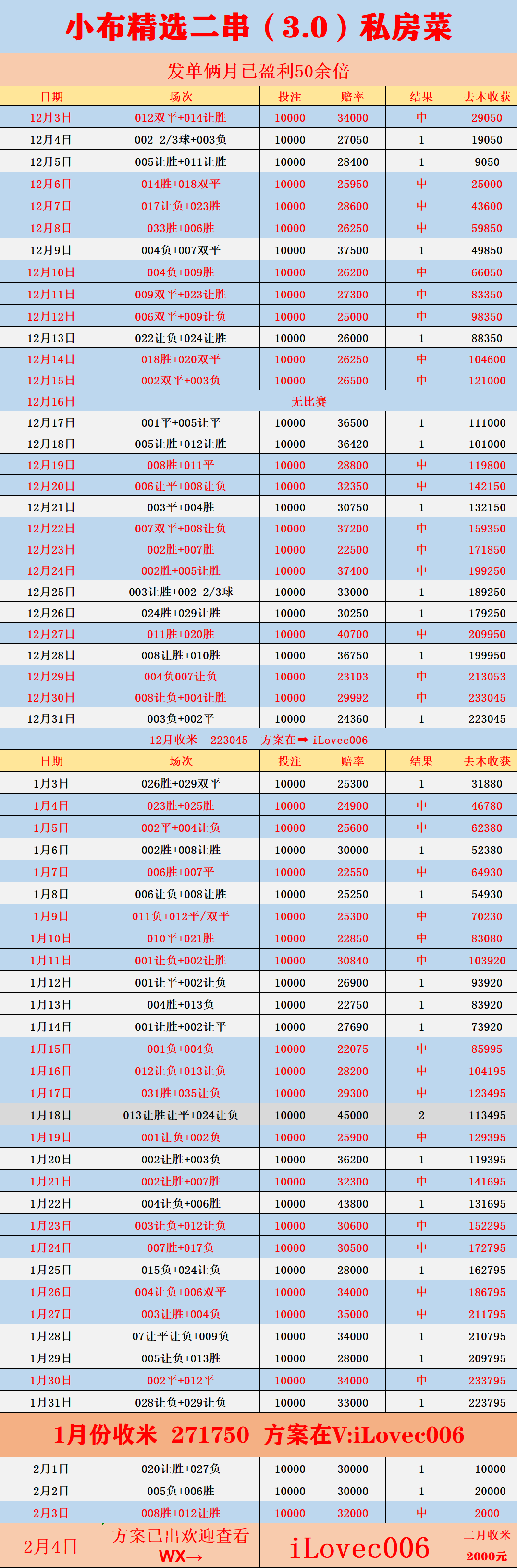 关于国际比赛日国际米兰调整名单：意大利杯节点到来；球迷炸锅；资深球员宣示担当的信息-开云体育首页登陆